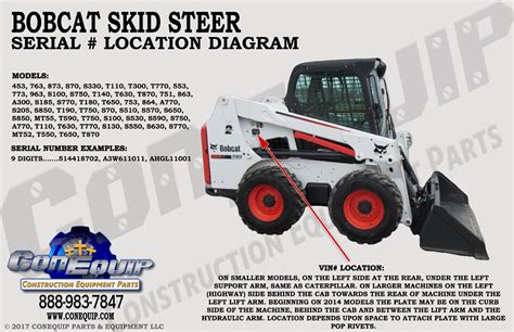 bobcat 800 series skid steer|bobcat model numbers explained.